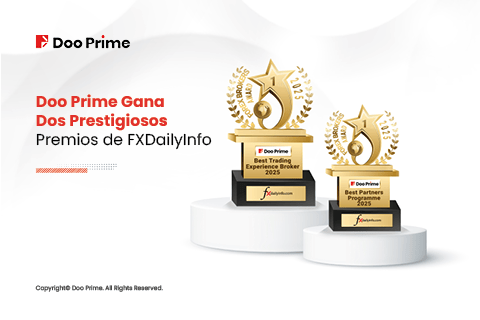 Doo Prime Gana Dos Prestigiosos Premios de FXDailyInfo