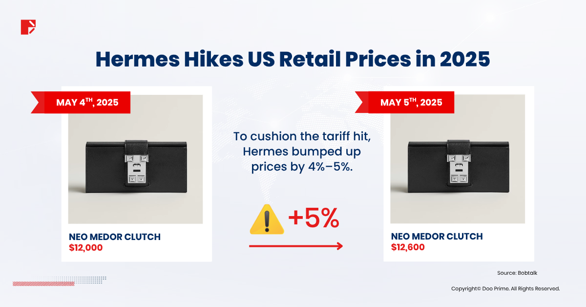 Tariffs Crash the Met Gala Magic: Will Luxury Fashion Survive?