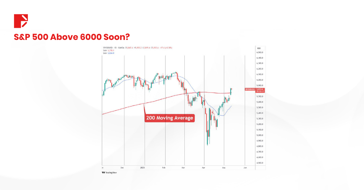 Trade deal S&P 500 above 6000