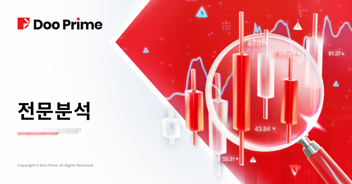 연구보고 | 고용 지표 강세로 인한 인플레이션 우려, 미국 3대 주요 지수 하락