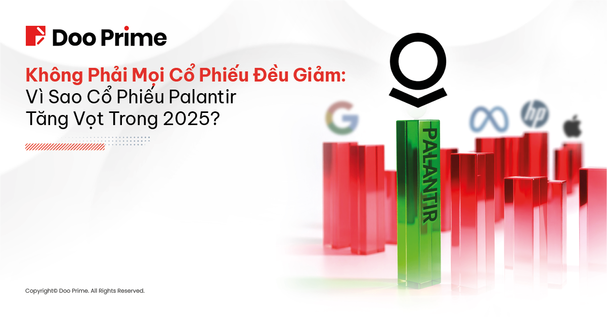 Cổ phiếu Palantir